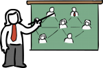 Org chart freehand drawings