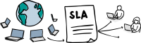 Service level agreement(sla)