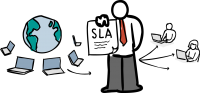 Service level agreement(sla)Freehand Image