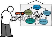 Six Sigma