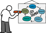 Six Sigma freehand drawings