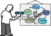 Six Sigma