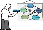 Six Sigma freehand drawings