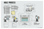 Agile freehand drawings