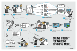 Online Frieght Forwarding Business Model freehand drawings