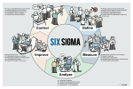 Six Sigma freehand drawings