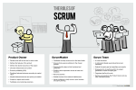 The Roles Of Scrum