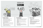 The Roles Of Scrum