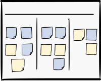 Kanban