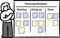 Kanban