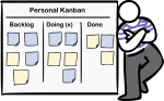 Kanban freehand drawings