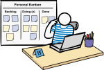 Kanban freehand drawings