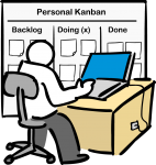 Kanban freehand drawings