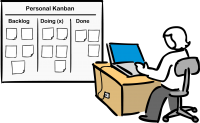 Kanban