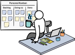 Kanban freehand drawings