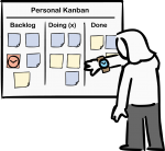 Kanban freehand drawings