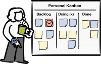 Kanban