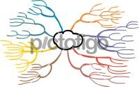 Mind mappingFreehand Image