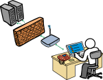 Firewall freehand drawings