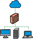 Firewall freehand drawings