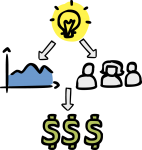 Business Plan freehand drawings