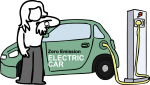 Electric Car