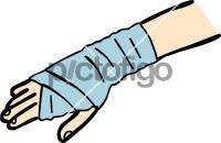 Hand bandage