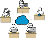 Cloud Computing freehand drawings