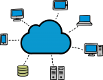 Cloud Computing freehand drawings