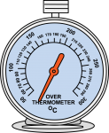 Oven Thermometer freehand drawings