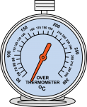 Oven Thermometer