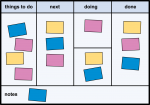 Kanban freehand drawings