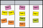 Kanban freehand drawings