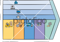 Value ChainFreehand Image