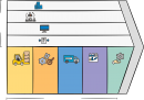 Value Chain freehand drawings