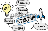 StartupFreehand Image