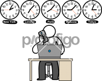 Time zones