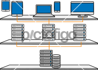 Three Tier ApplicationFreehand Image