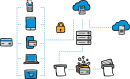 Web Payment freehand drawings