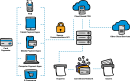 Web Payment freehand drawings