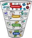 Sales Funnel freehand drawings