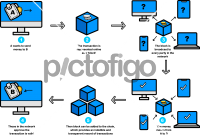 block chainFreehand Image