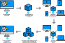 block chain freehand drawings