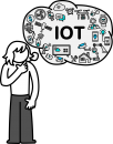 Internet of things