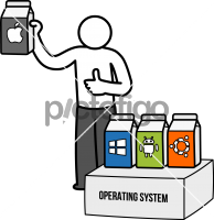 Operating SystemFreehand Image