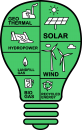 Renewable Energy freehand drawings