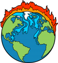 Global warming freehand drawings