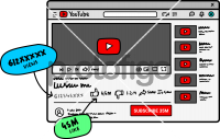 Youtube MarketingFreehand Image