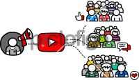 Youtube MarketingFreehand Image