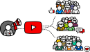 Youtube Marketing freehand drawings